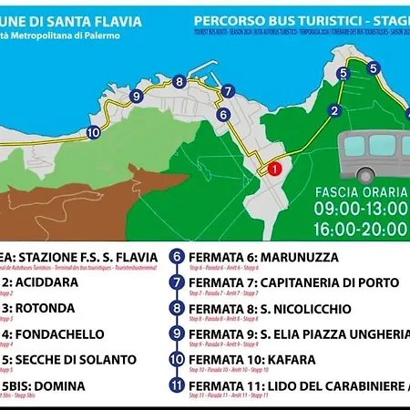 Filangeri 116 別荘 *